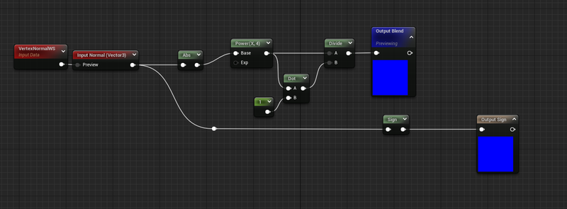 Triplanar, Dithered Triplanar, And Biplanar Mapping In Unreal | Ryan ...